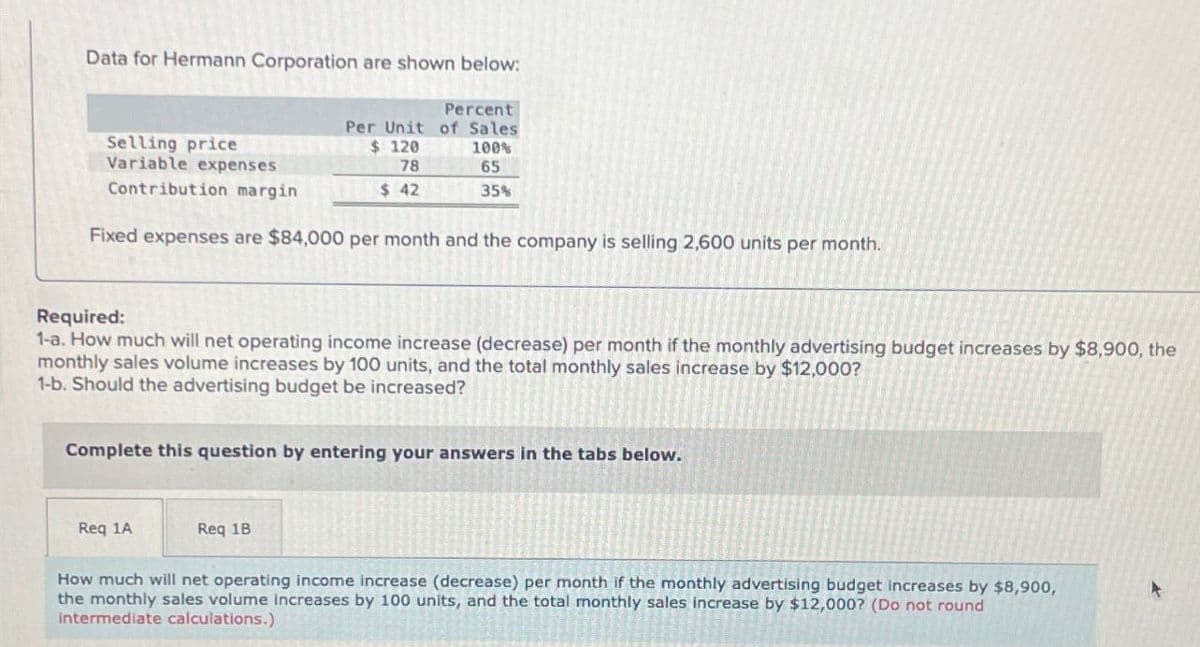 Data for Hermann Corporation are shown below:
Selling price
Variable expenses
Contribution margin
Percent
Per Unit of Sales
$ 120
$ 120
78
100%
65
$ 42
35%
Fixed expenses are $84,000 per month and the company is selling 2,600 units per month.
Required:
1-a. How much will net operating income increase (decrease) per month if the monthly advertising budget increases by $8,900, the
monthly sales volume increases by 100 units, and the total monthly sales increase by $12,000?
1-b. Should the advertising budget be increased?
Complete this question by entering your answers in the tabs below.
Req 1A
Req 1B
How much will net operating income increase (decrease) per month if the monthly advertising budget increases by $8,900,
the monthly sales volume increases by 100 units, and the total monthly sales increase by $12,000? (Do not round
intermediate calculations.)
+