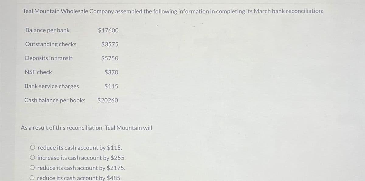 Teal Mountain Wholesale Company assembled the following information in completing its March bank reconciliation:
Balance per bank
$17600
Outstanding checks
$3575
Deposits in transit
$5750
NSF check
$370
Bank service charges
$115
Cash balance per books
$20260
As a result of this reconciliation, Teal Mountain will
O reduce its cash account by $115.
O increase its cash account by $255.
O reduce its cash account by $2175.
reduce its cash account by $485.