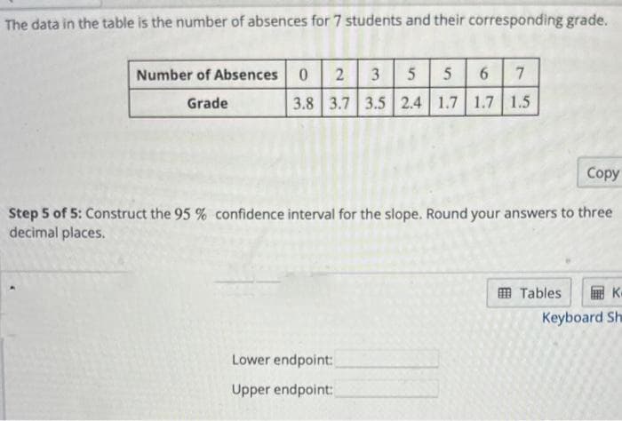 The data in the table is the number of absences for 7 students and their corresponding grade.
3 5 5 6 7
3.8 3.7 3.5 2.4 1.7 1.7 1.5
Number of Absences 0 2
Grade
Step 5 of 5: Construct the 95% confidence interval for the slope. Round your answers to three
decimal places.
Lower endpoint:
Upper endpoint:
Copy
Tables
K
Keyboard Sh