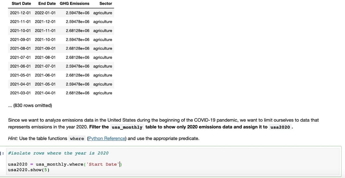 Start Date
End Date GHG Emissions
Sector
2021-12-01 2022-01-01
2.59478e+06 agriculture
2021-11-01 2021-12-01
2.59478e+06 agriculture
2021-10-01 2021-11-01
2.68128e+06 agriculture
2021-09-01 2021-10-01
2.59478e+06 agriculture
2021-08-01 2021-09-01
2.68128e+06 agriculture
2021-07-01 2021-08-01
2.68128e+06 agriculture
2021-06-01 2021-07-01
2.59478e+06 agriculture
2021-05-01 2021-06-01
2.68128e+06 agriculture
2021-04-01 2021-05-01
2.59478e+06 agriculture
2021-03-01 2021-04-01
2.68128e+06 agriculture
(830 rows omitted)
...
Since we want to analyze emissions data in the United States during the beginning of the COVID-19 pandemic, we want to limit ourselves to data that
represents emissions in the year 2020. Filter the usa_monthly table to show only 2020 emissions data and assign it to usa2020 .
Hint: Use the table functions where (Python Reference) and use the appropriate predicate.
]: #isolate rows where the year is 2020
usa2020 = usa_monthly.where ('Start Date')
usa2020.show (5)
