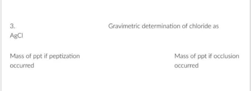 3.
Gravimetric determination of chloride as
AgCl
Mass of ppt if peptization
Mass of ppt if occlusion
occurred
occurred
