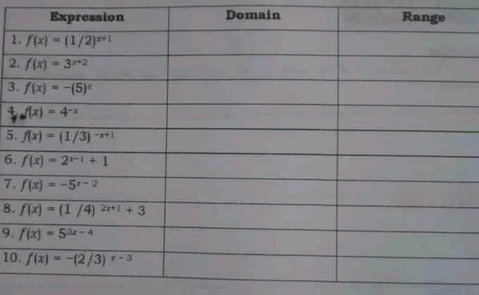 Expression
Domain
Range
1. f(x) = (1/2)*+1
2. f(x) = 32
3. f(x) = -(5)
= 4-
5. Ax) (1/3)
6. f(x)
= 2-1 + 1
%3D
7. f(x) = -5-2
8. f(x) = (1/4) 2r+1 +3
9. f(x) = 5ar -4
%3!
10. f(x) = -(2/3) *-3
