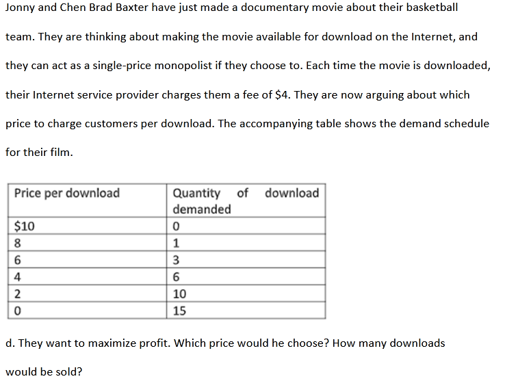 Jonny and Chen Brad Baxter have just made a documentary movie about their basketball
team. They are thinking about making the movie available for download on the Internet, and
they can act as a single-price monopolist if they choose to. Each time the movie is downloaded,
their Internet service provider charges them a fee of $4. They are now arguing about which
price to charge customers per download. The accompanying table shows the demand schedule
for their film.
Quantity of download
demanded
Price per download
$10
8
3
4
6
2
10
15
d. They want to maximize profit. Which price would he choose? How many downloads
would be sold?
