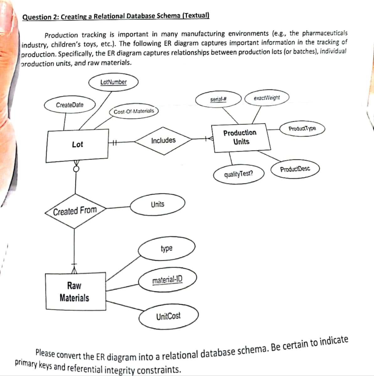 Question 2: Creating a Relational Database Schema (Textual)
Production tracking is important in many manufacturing environments (e.g., the pharmaceuticals
industry, children's toys, etc.). The following ER diagram captures important information in the tracking of
production. Specifically, the ER diagram captures relationships between production lots (or batches), individual
production units, and raw materials.
LotNumber
CreateDate
serial-#
exactWeight
Cost-Of-Materials
Product Type
Lot
Production
Units
ProductDesc
quality Test?
Created From
type
material-ID
Raw
Materials
UnitCost
primary keys and referential integrity constraints.
Please convert the ER diagram into a relational database schema. Be certain to indicate
TH
Includes
Units