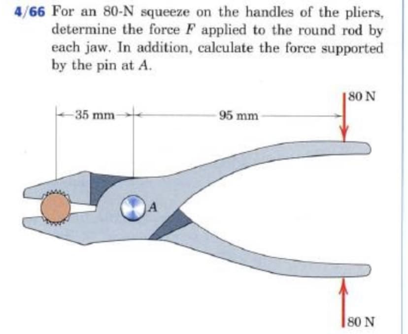 4/66 For an 80-N squeeze on the handles of the pliers,
determine the force F applied to the round rod by
each jaw. In addition, calculate the force supported
by the pin at A.
80 N
35 mm
95 mm
A
80 N
