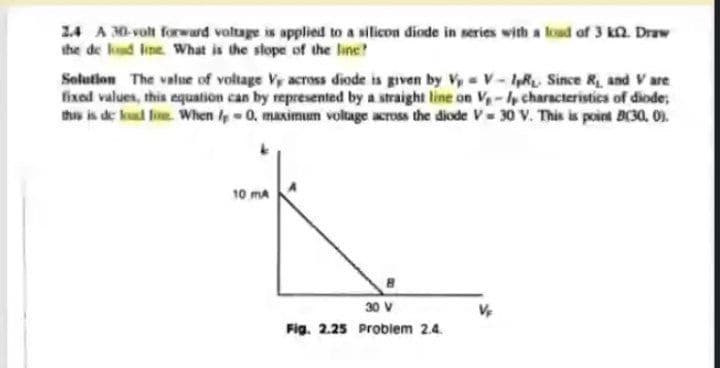 14 A 30 volt forward valtuge is applied to a silicon diode in series with a lond of 3 ka. Draw
the de kud ine. What is the slope of the line?
Solutlon The value of voltage Vy acrass diode is given by V, - V- lR Since R and V are
fixal values, this equation can by represented by a straight line on V-ly characteristics of diode;
thw is de kuad loe. When I 0, maximum volage across the diode V- 30 V. This is point DC30, 0).
10 mA
30 V
Fig. 2.25 Problem 2.4.
