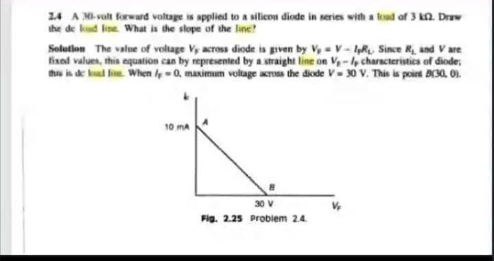 24 A M0-volt forwurd voltage is applied to a silicon diode in series with a load of 3 k2. Draw
the de kud line. What is the slope of the line?
Solution The value of voltage Vy across diode is given by Vy V-R Since R and V are
fixod values, this equation can by represented by a straight line on V-ly characteristics of diode;
the is de kud li. When lg 0, maximum voltage across the diode V 30 V. This is point B(30, 0).
10 mA
30 V
Fig. 2.25 Problem 2.4.
