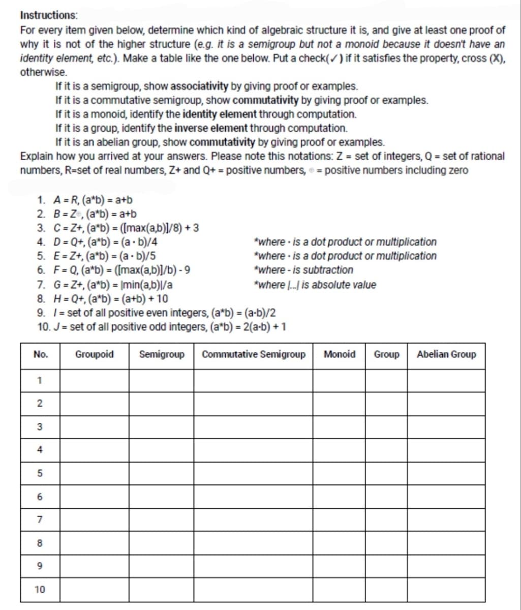 Instructions:
For every item given below, determine which kind of algebraic structure it is, and give at least one proof of
why it is not of the higher structure (e.g. it is a semigroup but not a monoid because it doesn't have an
identity element, etc.). Make a table like the one below. Put a check(/) if it satisfies the property, cross (X),
otherwise.
If it is a semigroup, show associativity by giving proof or examples.
If it is a commutative semigroup, show commutativity by giving proof or examples.
If it is a monoid, identify the identity element through computation.
If it is a group, identify the inverse element through computation.
If it is an abelian group, show commutativity by giving proof or examples.
Explain how you arrived at your answers. Please note this notations: Z = set of integers, Q = set of rational
numbers, R=set of real numbers, Z+ and Q+ = positive numbers, e = positive numbers including zero
1. A = R, (a*b) = a+b
2. B=Z, (a*b) = a+b
3. C=Z+, (a*b) = ([max(a,b)]/8) + 3
4. D= Q+, (a*b) = (a · b)/4
5. E=Z+, (a*b) = (a · b)/5
6. F= Q, (a*b) = (Imax(a,b)]/b) - 9
7. G=Z+, (a*b) = |min(a,b)\/a
8. H= Q+, (a*b) = (a+b) + 10
9. 1= set of all positive even integers, (a*b) = (a-b)/2
10. J = set of all positive odd integers, (a*b) = 2(a-b) + 1
*where · is a dot product or multiplication
*where is a dot product or multiplication
"where - is subtraction
"where |. is absolute value
No.
Groupoid
Semigroup
Commutative Semigroup
Monoid
Group
Abelian Group
1
3
4
5
6
7
8
9
10
