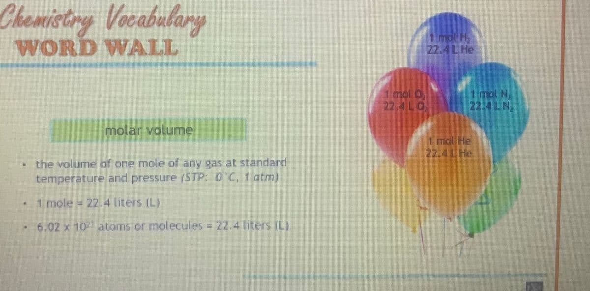 Chemistry Vocabulary
WORD WALL
molar volume
the volume of one mole of any gas at standard
temperature and pressure (STP: 0°C, 1 atm)
1 mole = 22.4 liters (L)
6.02 x 10 atoms or molecules = 22.4 liters (LI
1 mol 0,
1 mol H₂
22.4 L He
18
1 mol N,
22.4 LN,
1 mol He
22.4 1. He