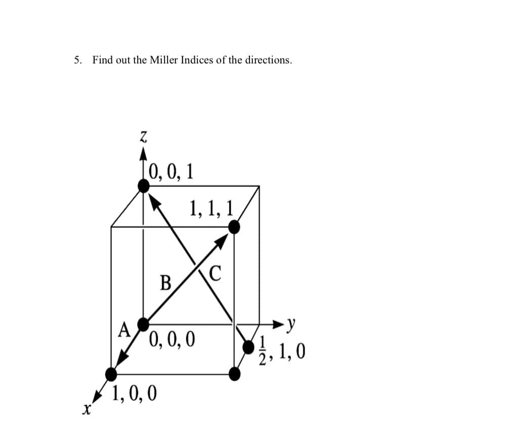 5. Find out the Miller Indices of the directions.
X
A
Z
10, 0, 1
B
1,0,0
1, 1, 1
0, 0, 0
U
y
2, 1,0