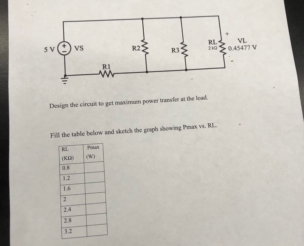 5 V
+
VS
RL
(ΚΩ)
0.8
1.2
1.6
2
2.4
2.8
3.2
R1
R2
Pmax
(W)
ww
R3
Design the circuit to get maximum power transfer at the load.
ww
Fill the table below and sketch the graph showing Pmax vs. RL.
RL
2kQ
+
VL
0.45477 V