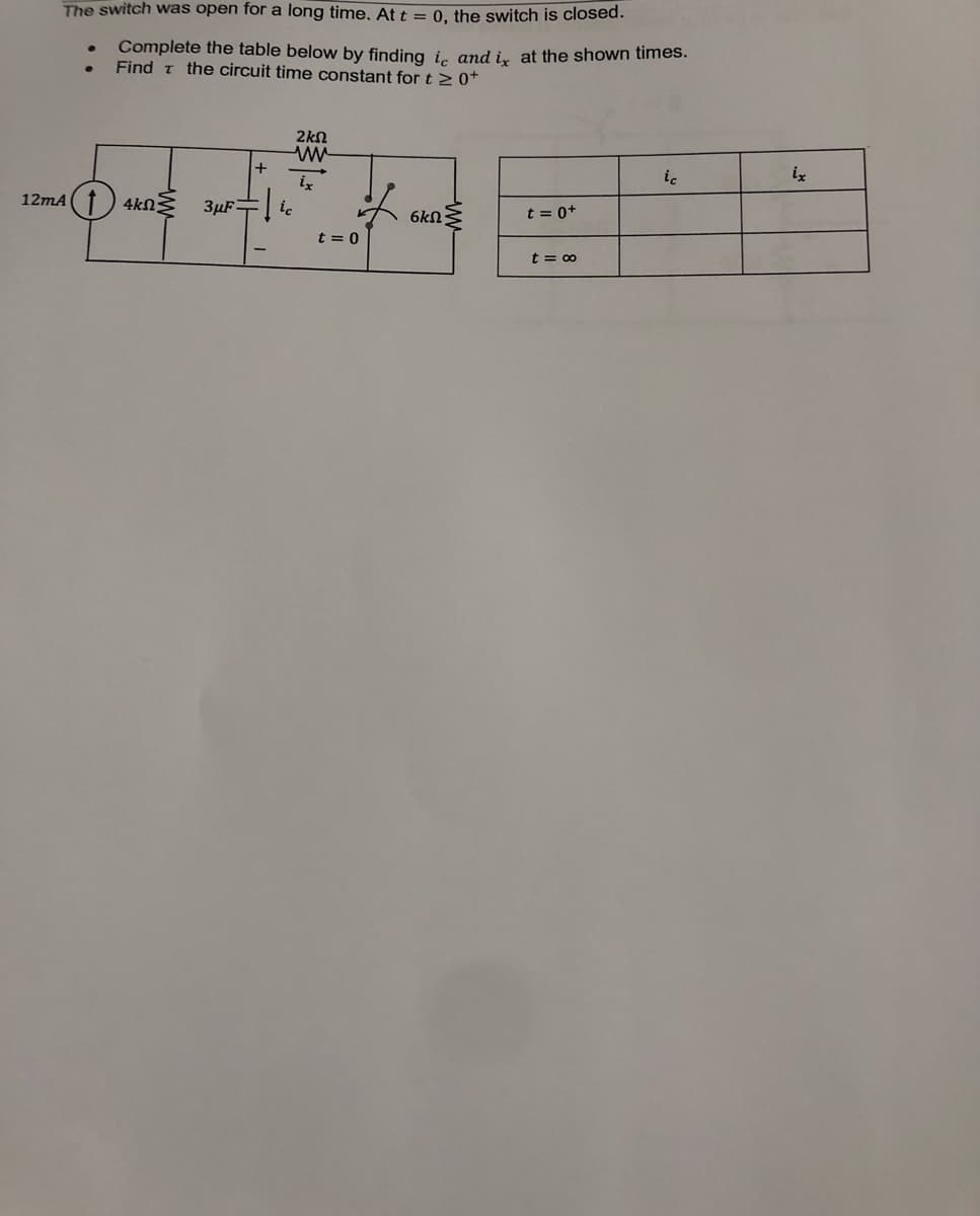 The switch was open for a long time. At t = 0, the switch is closed.
Complete the table below by finding ic and ix at the shown times.
Find the circuit time constant for t≥ 0+
12mA 4kn 3μF
+
ic
2kn
www
ix
t=0
6ΚΩ
t = 0+
t = ∞0
ic
ix