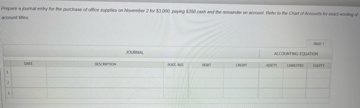 Prepare a journal entry for the purchase of office supplies on November 2 for $3,000, paying $350 cash and the remainder on account. Refer to the Chart of Accounts for exact wording of
account titles.
PAGE 1
JOURNAL
ACCOUNTING EQUATION
DESCRIPTION
POST. REF.
DEBIT
CREDIT
LIABILITIES
1
2
3
DATE
ASSETS
EQUITY