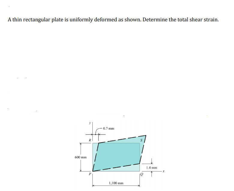 A thin rectangular plate is uniformly deformed as shown. Determine the total shear strain.
0.7 mm
R
600 mm
1.4 mm
1,100 mm
