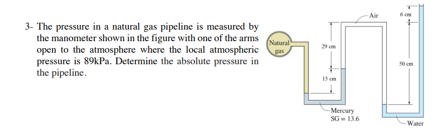 3- The pressure in a natural gas pipeline is measured by
the manometer shown in the figure with one of the arms
open to the atmosphere where the local atmospheric
pressure is 89kPa. Determine the absolute pressure in
the pipeline.
Natural
gas
29 cm
15 cm
-Mercury
SG = 13.6
Air
6 cm
50 cm
-Water