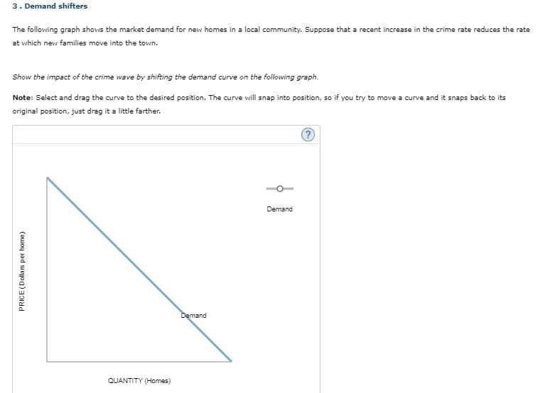 3. Demand shifters
The following graph shows the market demand for new homes in a local community. Suppose that a recent increase in the crime rate reduces the rate
at which new families move into the town.
Show the impact of the crime wave by shifting the demand curve on the following graph.
Note: Select and drag the curve to the desired position. The curve will snap into position, so if you try to move a curve and it snaps back to its
original position, just drag it a little farther.
Demand
Demand
QUANTITY (Homes)
PRICE (Dollars per home)
