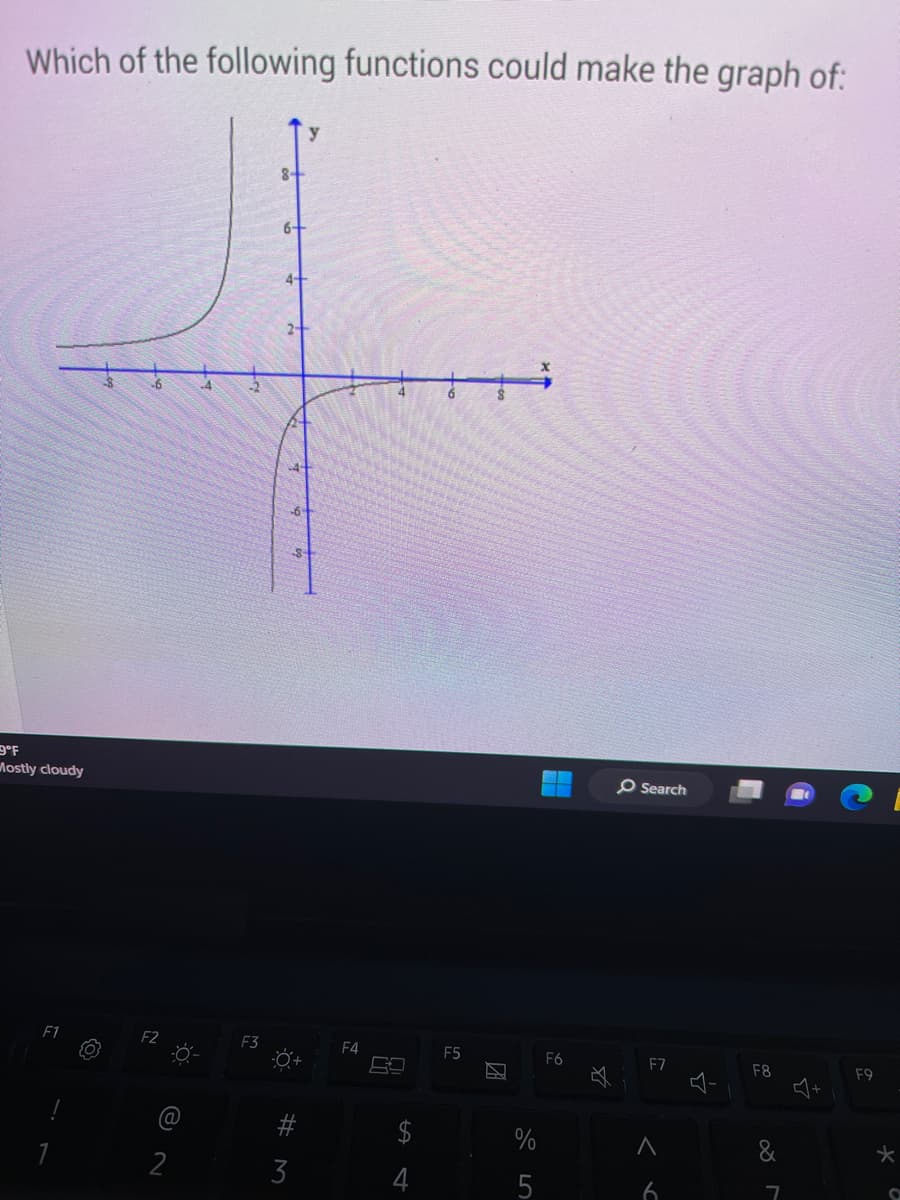 Which of the following functions could make the graph of:
9°F
Mostly cloudy
F1
!
1
F2
O
(@
2
¦
8+
6+
4-
2-
-$-
0-
#
F4
$
4
F5
2
5
F6
4
O Search
F7
<
6
F8
&
4+
F9
*°