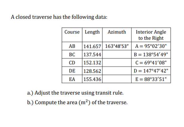 A closed traverse has the following data:
Course Length
Azimuth
Interior Angle
to the Right
AB
141.657 163°48'53" | A = 95°02'30"
B = 138°54'49"
C = 69°41'08"
D = 147°47'42"
BC
|137.544
CD
152.132
DE
128.562
EA
155.436
E = 88°33'51"
a.) Adjust the traverse using transit rule.
b.) Compute the area (m²) of the traverse.
