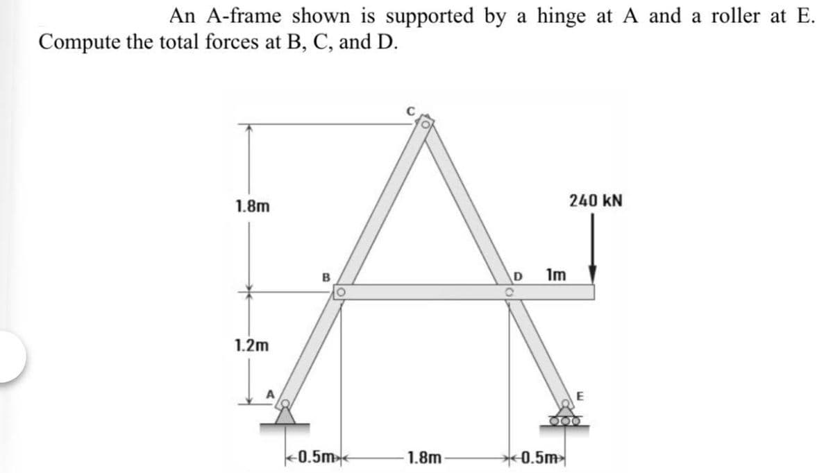 An A-frame shown is supported by a hinge at A and a roller at E.
Compute the total forces at B, C, and D.
1.8m
240 kN
Im
1.2m
800
-0.5m
1.8m
0.5m
