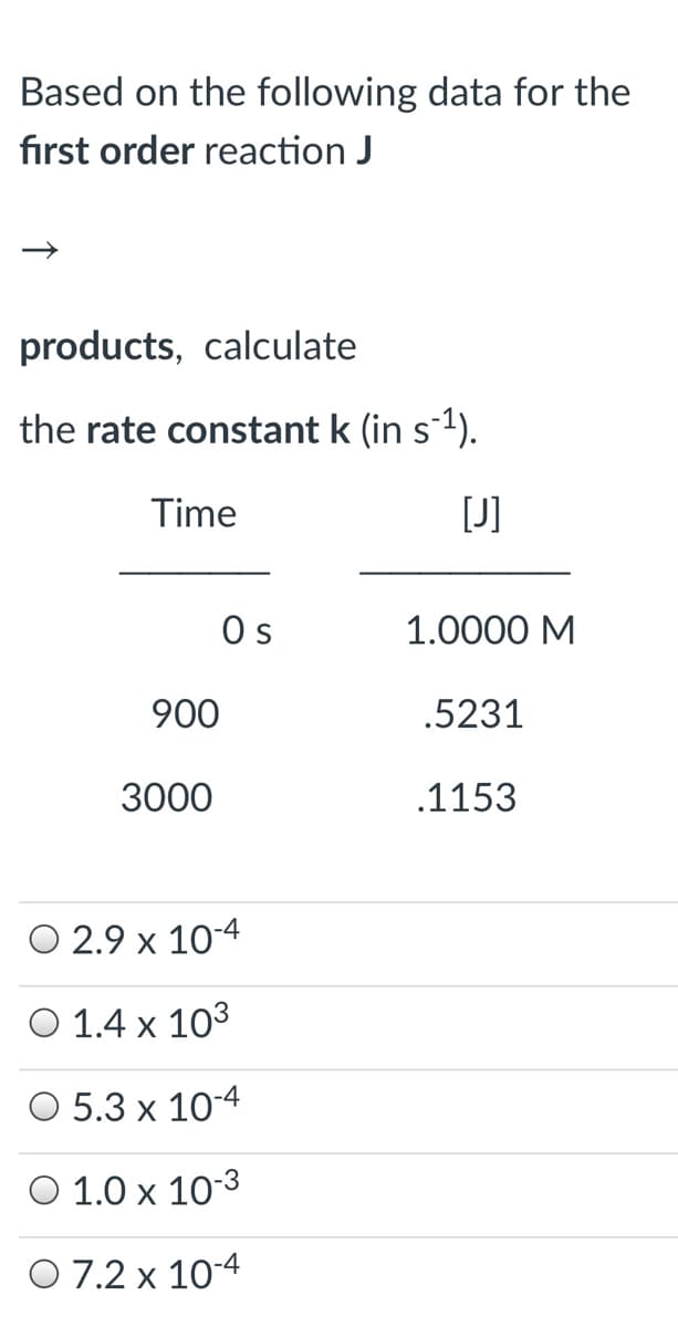 Based on the following data for the
fırst order reaction J
products, calculate
the rate constant k (in s1).
Time
[J]
Os
1.0000 M
900
.5231
3000
.1153
O 2.9 x 104
O 1.4 x 103
O 5.3 x 10-4
О 1.0 х 10-3
O 7.2 x 10-4
