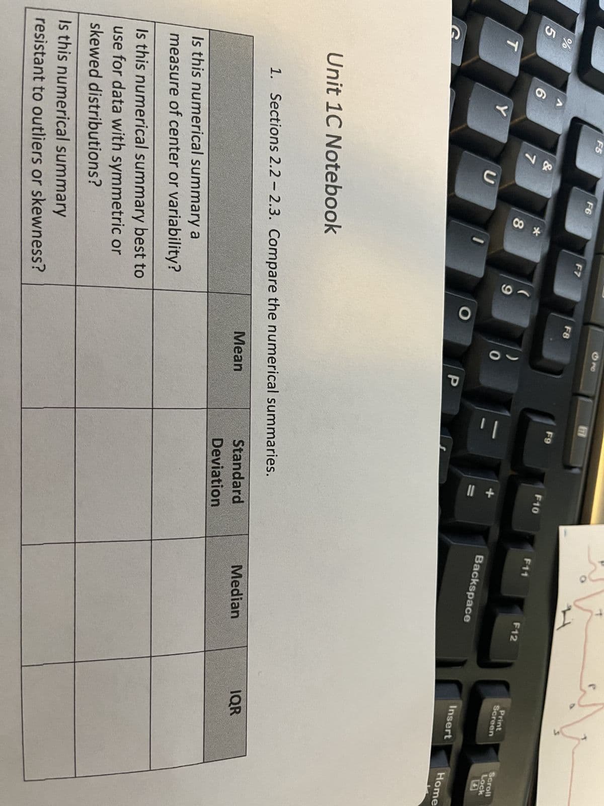 5
%
T
A
6
Y
F5
29
&
7
U
F6
*
8
Unit 1C Notebook
1
F7
Is this numerical summary a
measure of center or variability?
Is this numerical summary best to
use for data with symmetric or
skewed distributions?
(
Is this numerical summary
resistant to outliers or skewness?
O
1. Sections 2.2 - 2.3. Compare the numerical
Mean
F8
P
F9
summaries.
F10
+ 11
Standard
Deviation
F11
F12
Backspace
Median
Print
Screen
Insert
IQR
Scroll
Lock
Home