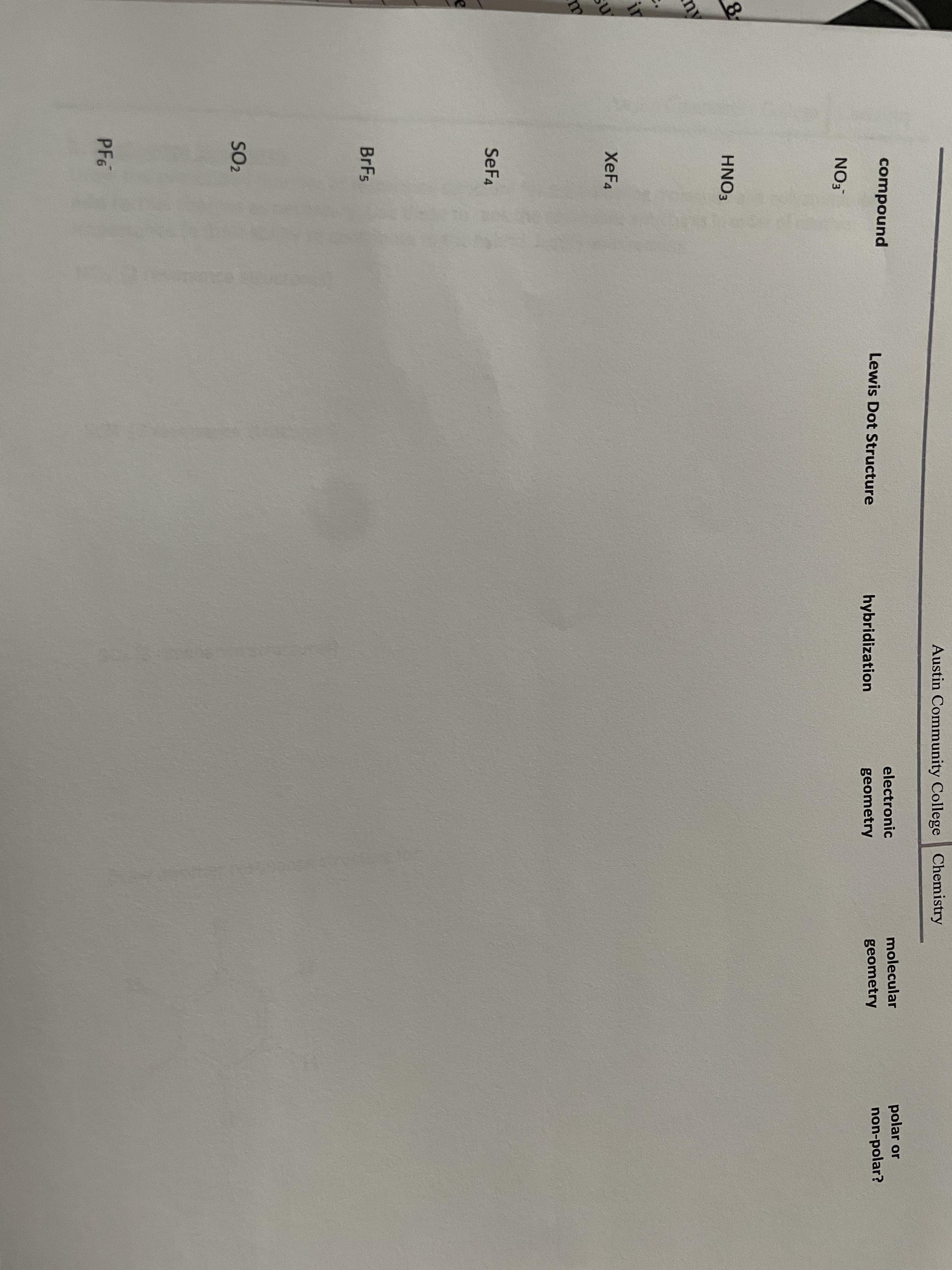 Austin Community College Chemistry
compound
Lewis Dot Structure
electronic
molecular
hybridization
polar or
non-polar?
NO3
geometry
geometry
8
HNO3
ny
ir
XeF4
SEF4
BrFs
SO2
PF6
