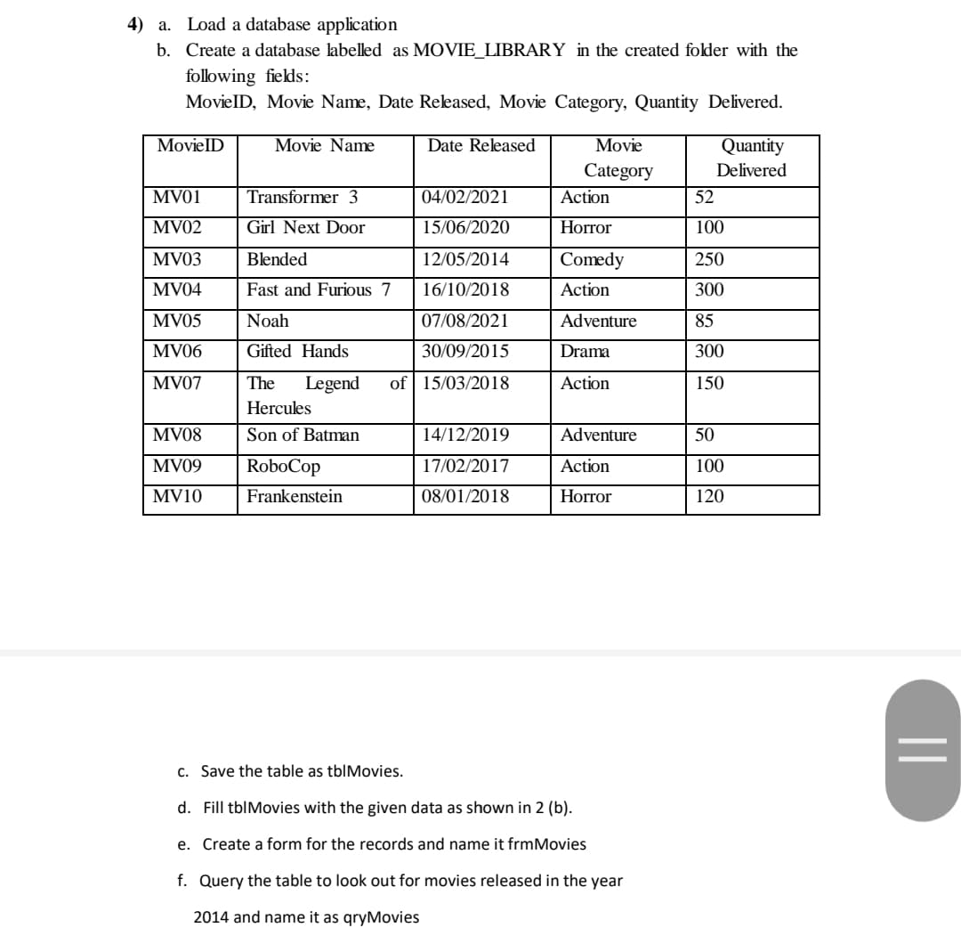4) a. Load a database application
b. Create a database labelled as MOVIE_LIBRARY in the created folder with the
following fields:
MovieID, Movie Name, Date Released, Movie Category, Quantity Delivered.
MovieID
Movie Name
Date Released
Movie
Quantity
Category
Delivered
MV01
Transformer 3
04/02/2021
Action
52
MV02
Girl Next Door
15/06/2020
Horror
100
MV03
Blended
12/05/2014
Comedy
250
MV04
Fast and Furious 7
16/10/2018
Action
300
MV05
Noah
07/08/2021
Adventure
85
MV06
Gifted Hands
30/09/2015
Drama
300
MV07
The
of 15/03/2018
Legend
Hercules
Action
150
MV08
Son of Batman
14/12/2019
Adventure
50
MV09
RoboCop
17/02/2017
Action
100
MV10
Frankenstein
08/01/2018
Horror
120
c. Save the table as tblMovies.
d. Fill tbIMovies with the given data as shown in 2 (b).
e. Create a form for the records and name it frmMovies
f. Query the table to look out for movies released in the year
2014 and name it as qryMovies
||
