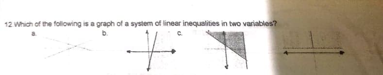 12 Which of the following is a graph of a system of iinear inequalities in two variables?
a.
b.
