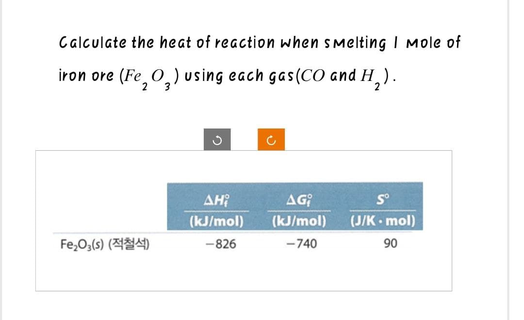 Calculate the heat of reaction when smelting I mole of
iron ore (Fe2O3) using each gas (CO and H₂
).
ΔΗ
AG
S
(kJ/mol)
(kJ/mol)
(J/K⚫ mol)
Fe2O3(s) (적철석)
-826
-740
90