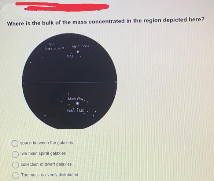 Where is the bulk of the mass concentrated in the region depicted here?
M33
Tranqulu
Annemeca
M32
Milky Way..
SMC LMC
space between the galaxies
two main spiral galaxies
collection of dwarf galaxies
The mass is evenly distributed.