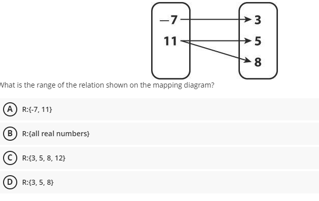 -7
3
11
>5
What is the range of the relation shown on the mapping diagram?
A R:(-7, 11}
B) R:{all real numbers}
R:{3, 5, 8, 12}
D) R:{3, 5, 8}
