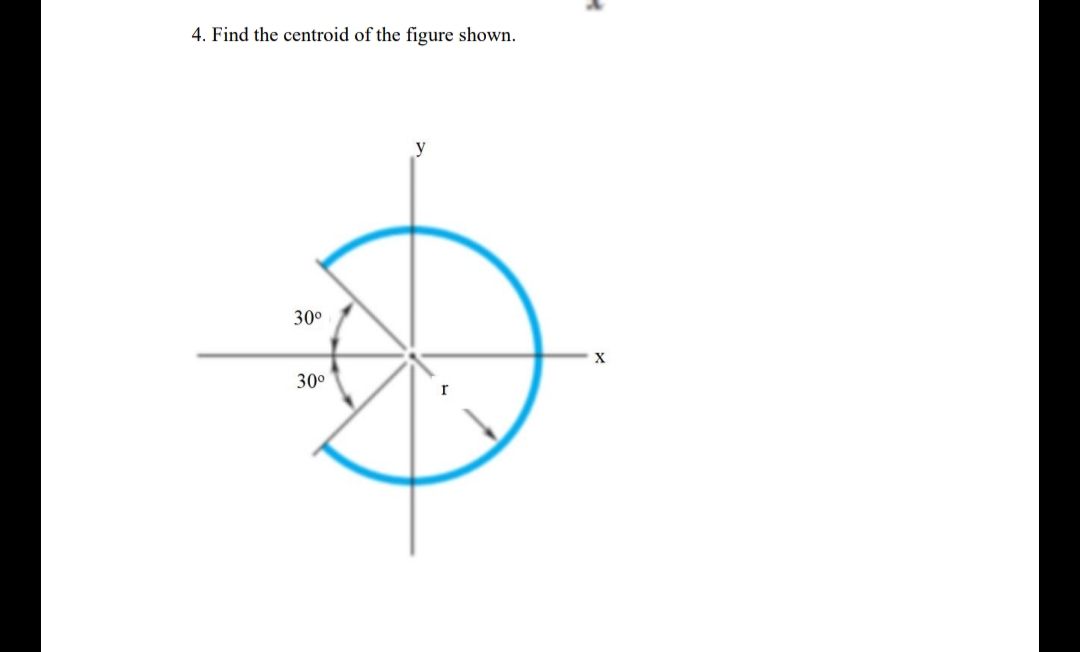 4. Find the centroid of the figure shown.
y
30⁰
30⁰
X