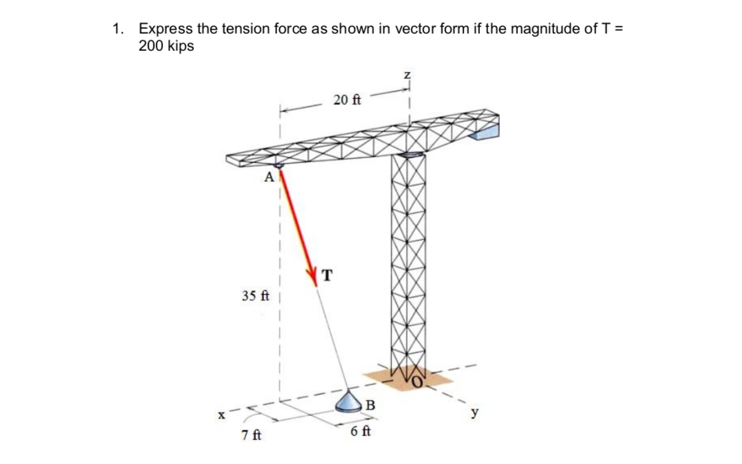 1. Express the tension force as shown in vector form if the magnitude of T =
200 kips
20 ft
A
35 ft
7 ft
T
B
6 ft