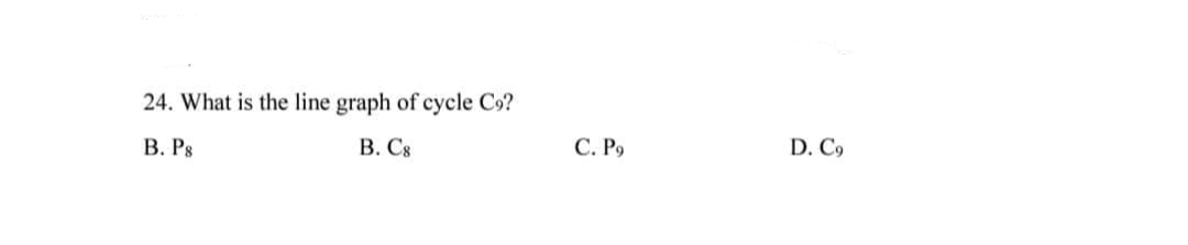 24. What is the line graph of cycle C9?
B. Ps
B. Cs
C. P9
D. C9