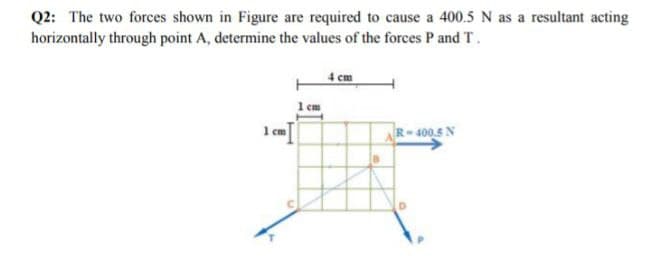 Q2: The two forces shown in Figure are required to cause a 400.5 N as a resultant acting
horizontally through point A, determine the values of the forces P and T.
4 cm
1 em
R=400,5 N
