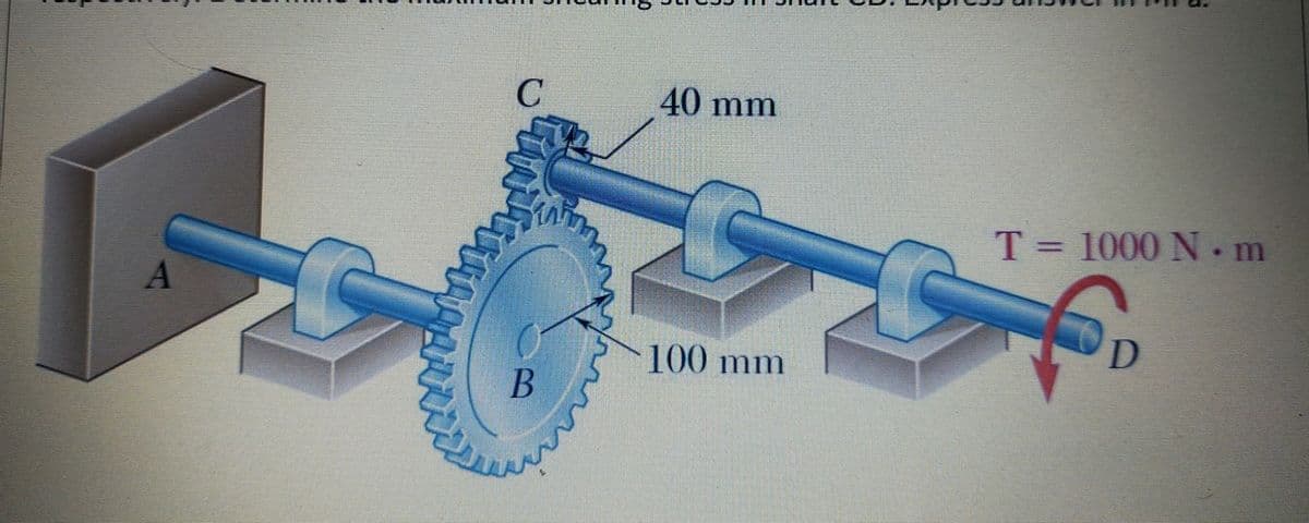 C.
40 mm
T= 1000 N m
100mm
