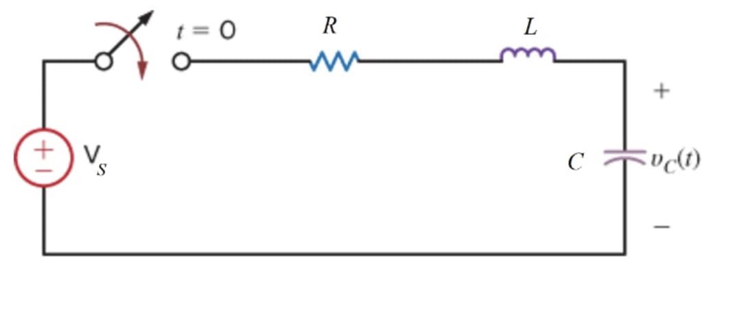 (1)³a)
+
C
1
R
0=1
S
^(+