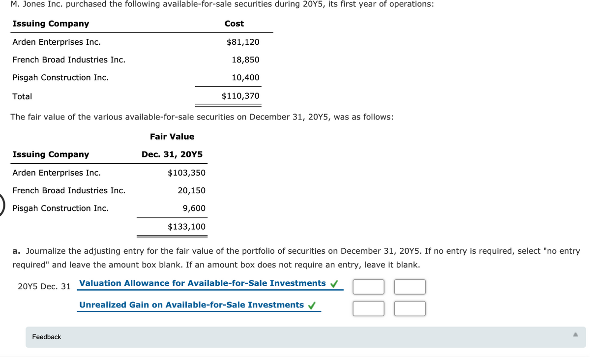 M. Jones Inc. purchased the following available-for-sale securities during 20Y5, its first year of operations:
Issuing Company
Cost
Arden Enterprises Inc.
$81,120
French Broad Industries Inc.
18,850
Pisgah Construction Inc.
10,400
Total
$110,370
The fair value of the various available-for-sale securities on December 31, 20Y5, was as follows:
Fair Value
Issuing Company
Dec. 31, 20Y5
Arden Enterprises Inc.
$103,350
French Broad Industries Inc.
20,150
Pisgah Construction Inc.
9,600
$133,100
a. Journalize the adjusting entry for the fair value of the portfolio of securities on December 31, 20Y5. If no entry is required, select "no entry
required" and leave the amount box blank. If an amount box does not require an entry, leave it blank.
Valuation Allowance for Available-for-Sale Investments
20Y5 Dec. 31
Unrealized Gain on Available-for-Sale Investments
Feedback
