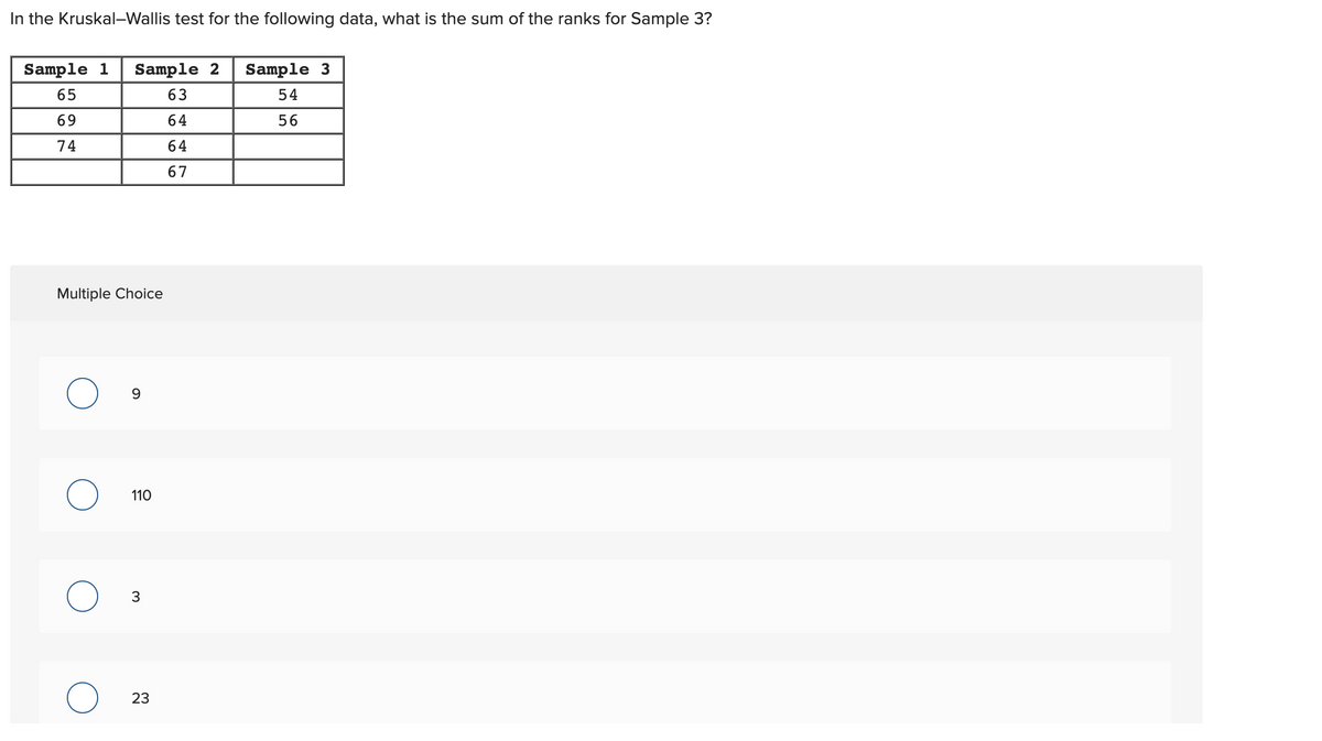 In the Kruskal-Wallis test for the following data, what is the sum of the ranks for Sample 3?
Sample 1
Sample 2
Sample 3
65
63
54
69
64
56
74
64
67
Multiple Choice
9
110
3
23
