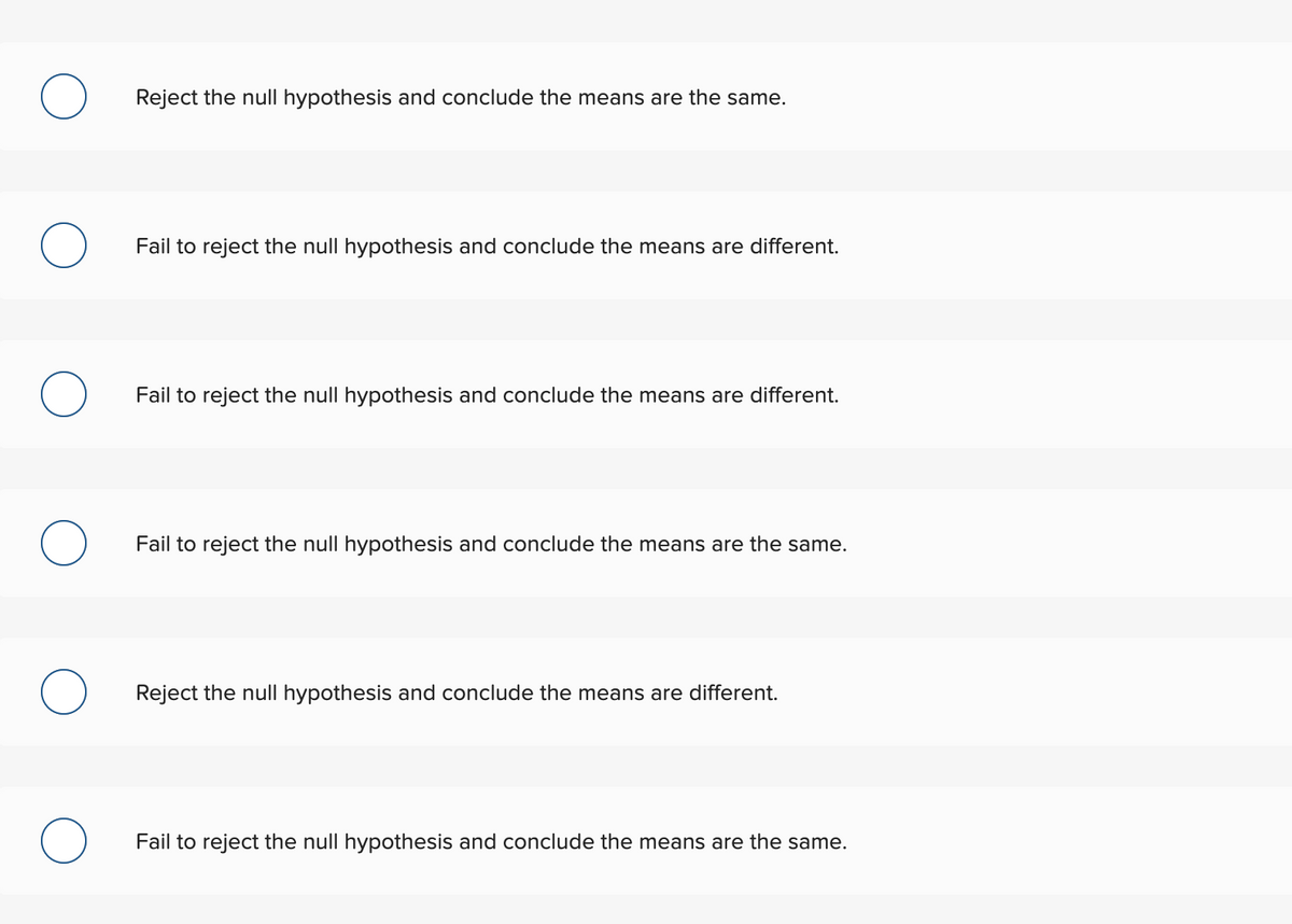 Reject the null hypothesis and conclude the means are the same.
Fail to reject the null hypothesis and conclude the means are different.
Fail to reject the null hypothesis and conclude the means are different.
Fail to reject the null hypothesis and conclude the means are the same.
Reject the null hypothesis and conclude the means are different.
Fail to reject the null hypothesis and conclude the means are the same.
