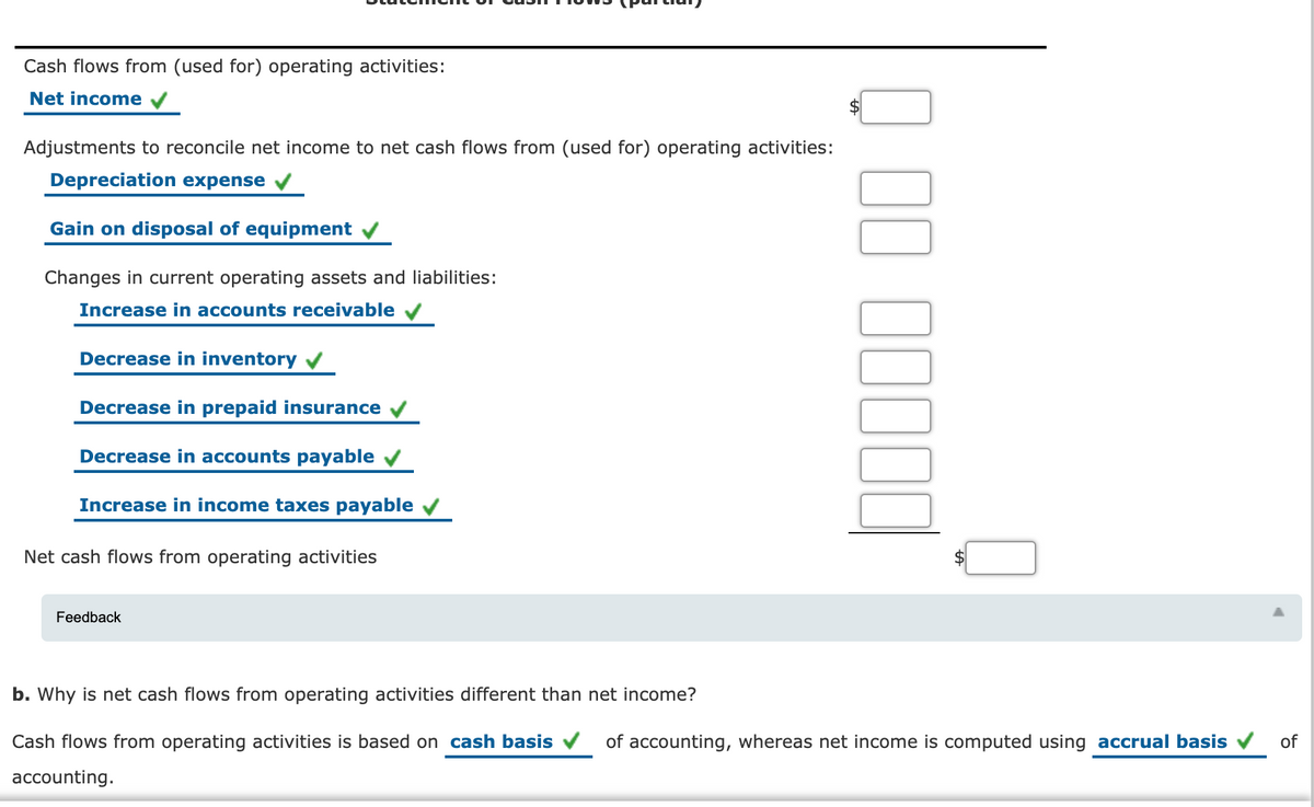 Cash flows from (used for) operating activities:
Net income
Adjustments to reconcile net income to net cash flows from (used for) operating activities:
Depreciation expense
Gain on disposal of equipment
Changes in current operating assets and liabilities:
Increase in accounts receivable
Decrease in inventory
Decrease in prepaid insurance
Decrease in accounts payable v
Increase in income taxes payable
Net cash flows from operating activities
Feedback
b. Why is net cash flows from operating activities different than net income?
Cash flows from operating activities is based on cash basis
of accounting, whereas net income is computed using accrual basis
of
accounting.
