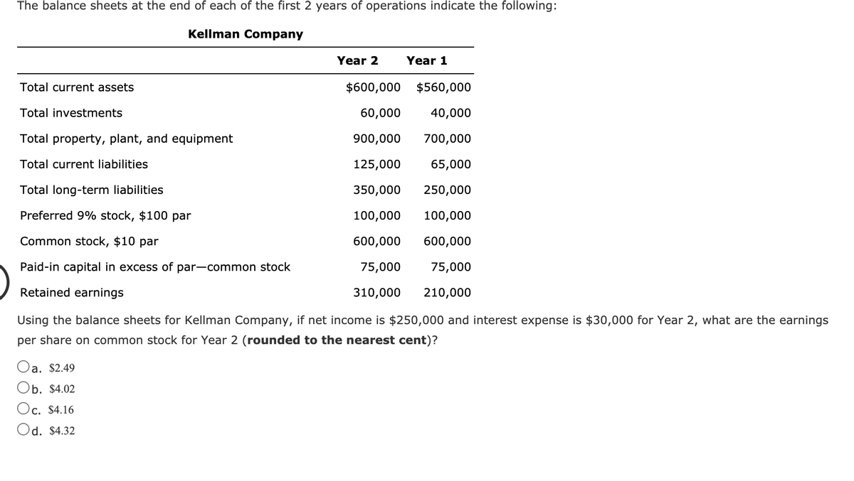 The balance sheets at the end of each of the first 2 years of operations indicate the following:
Kellman Company
Year 2
Year 1
Total current assets
$600,000
$560,000
Total investments
60,000
40,000
Total property, plant, and equipment
900,000
700,000
Total current liabilities
125,000
65,000
Total long-term liabilities
350,000
250,000
Preferred 9% stock, $100 par
100,000
100,000
Common stock, $10 par
600,000
600,000
Paid-in capital in excess of par-common stock
75,000
75,000
Retained earnings
310,000
210,000
Using the balance sheets for Kellman Company, if net income is $250,000 and interest expense is $30,000 for Year 2, what are the earnings
per share on common stock for Year 2 (rounded to the nearest cent)?
Oa. $2.49
Ob. $4.02
Oc. $4.16
Od. $4.32
