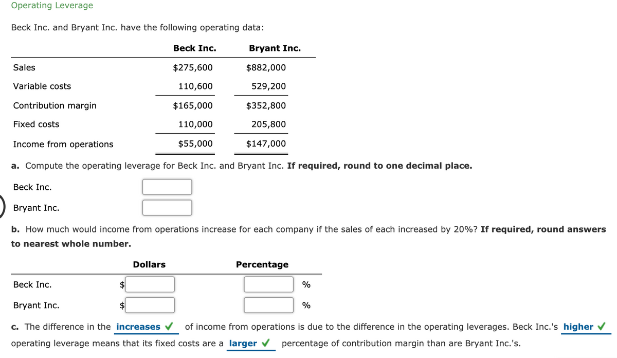 Operating Leverage
Beck Inc. and Bryant Inc. have the following operating data:
Beck Inc.
Bryant Inc.
Sales
$275,600
$882,000
Variable costs
110,600
529,200
Contribution margin
$165,000
$352,800
Fixed costs
110,000
205,800
Income from operations
$55,000
$147,000
a. Compute the operating leverage for Beck Inc. and Bryant Inc. If required, round to one decimal place.
Вeck Inc.
Bryant Inc.
b. How much would income from operations increase for each company if the sales of each increased by 20%? If required, round answers
to nearest whole number.
Dollars
Percentage
Вeck Inc.
2$
%
Bryant Inc.
%
c. The difference in the increases
of income from operations is due to the difference in the operating leverages. Beck Inc.'s higher
operating leverage means that its fixed costs are a larger
percentage of contribution margin than are Bryant Inc.'s.
