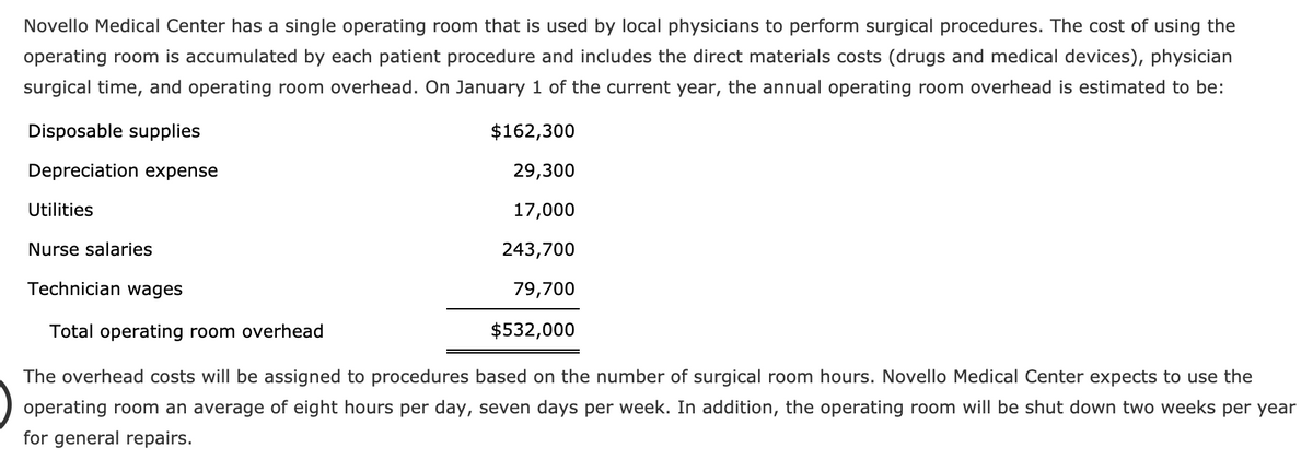 Novello Medical Center has a single operating room that is used by local physicians to perform surgical procedures. The cost of using the
operating room is accumulated by each patient procedure and includes the direct materials costs (drugs and medical devices), physician
surgical time, and operating room overhead. On January 1 of the current year, the annual operating room overhead is estimated to be:
Disposable supplies
$162,300
Depreciation expense
29,300
Utilities
17,000
Nurse salaries
243,700
Technician wages
79,700
Total operating room overhead
$532,000
The overhead costs will be assigned to procedures based on the number of surgical room hours. Novello Medical Center expects to use the
operating room an average of eight hours per day, seven days per week. In addition, the operating room will be shut down two weeks per year
for general repairs.
