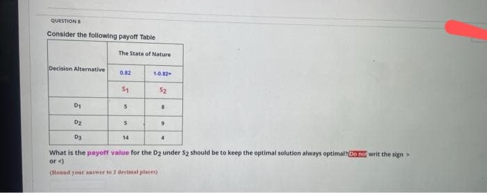 QUESTIONS
Consider the following payoff Table
The State of Nature
Decision Alternative
0.82
1-0.82-
51
$₂
D1
5
8
0₂
5
9
D₂
14
4
What is the payoff value for the D2 under $2 should be to keep the optimal solution always optimal? Do not writ the sign >
or <)
(Round your answer to 2 decimal places)