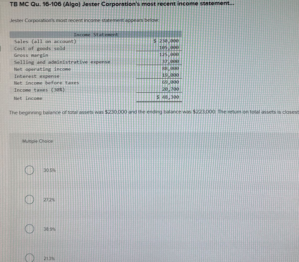 TB MC Qu. 16-106 (Algo) Jester Corporation's most recent income statement...
Jester Corporation's most recent income statement appears below:
Income Statement
Sales (all on account)
Cost of goods sold
Gross margin
Selling and administrative expense
Net operating income
Interest expense
Net income before taxes
Income taxes (30%)
Net income
$ 230,000
105,000
125,000
37,000
88,000
19,000
69,000
20,700
$ 48,300
The beginning balance of total assets was $230,000 and the ending balance was $223,000. The return on total assets is closest
Multiple Choice
30.5%
O
27.2%
O
38.9%
21.3%