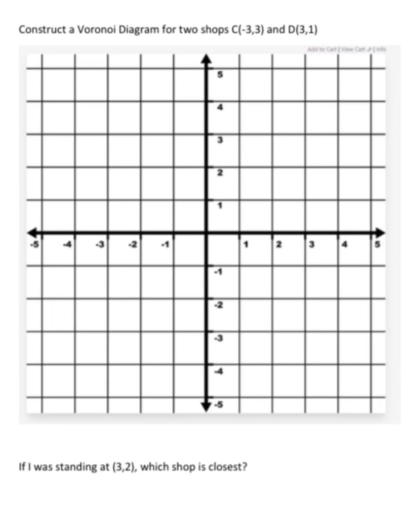 Construct a Voronoi Diagram for two shops C(-3,3) and D(3,1)
in
9
3
-1
3
2
A
-2
-5
If I was standing at (3,2), which shop is closest?
Add to Cart View Carto