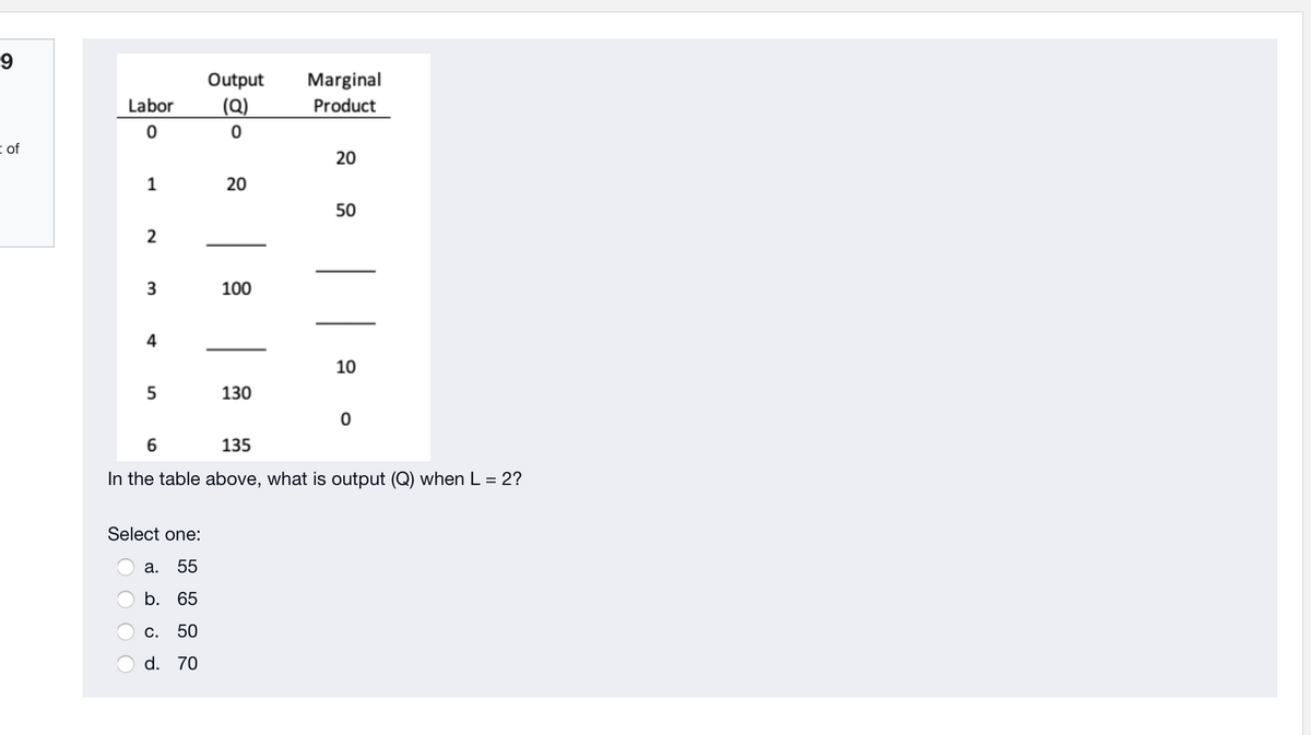 9
Output
Marginal
Labor
(Q)
Product
i of
20
1
20
50
2
3
100
10
5
130
6
135
In the table above, what is output (Q) when L = 2?
Select one:
а. 55
b. 65
C.
50
d. 70
