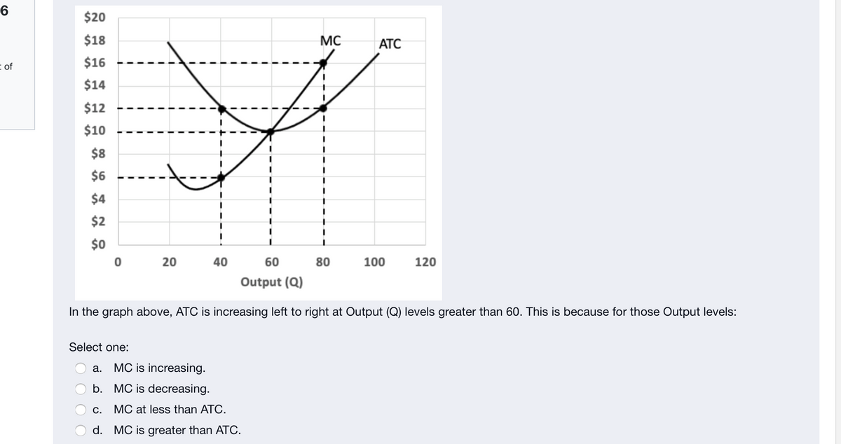 6
$20
$18
MC
АТС
$16
$14
$12
$10
I of
$8
$6
$4
$2
$0
20
40
60
80
100
120
Output (Q)
In the graph above, ATC is increasing left to right at Output (Q) levels greater than 60. This is because for those Output levels:
Select one:
a. MC is increasing.
b. MC is decreasing.
C.
MC at less than ATC.
d. MC is greater than ATC.
