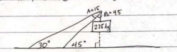 A15
A-45
マA15
25 k
30°
45
